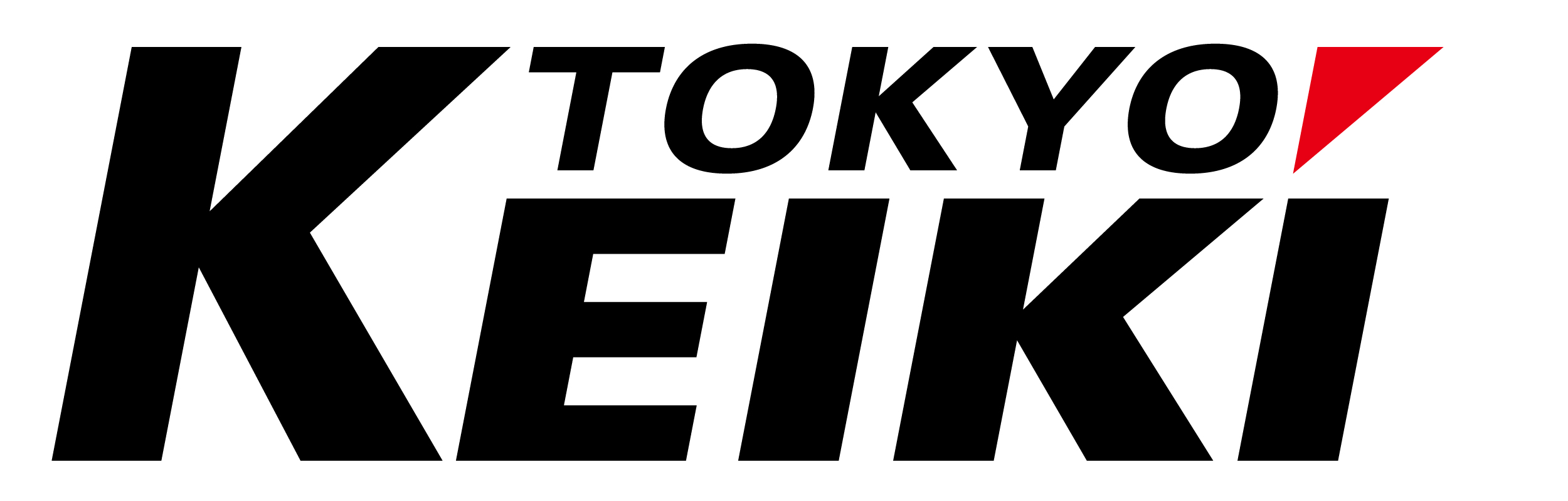 Tokyo Keiki